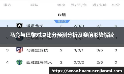 马竞与巴黎对决比分预测分析及赛前形势解读